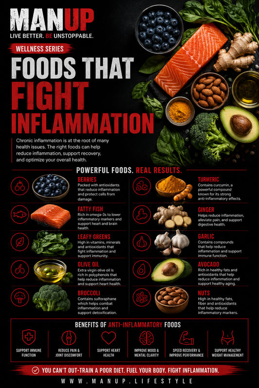 🔥 Wellness isn't about avoiding food—it's about choosing the right fuel.