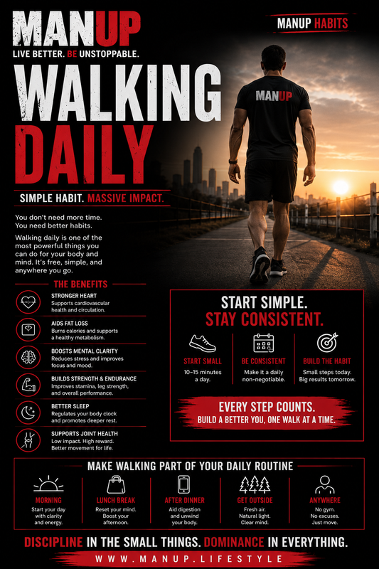MANUP HABITS: WALKING DAILY